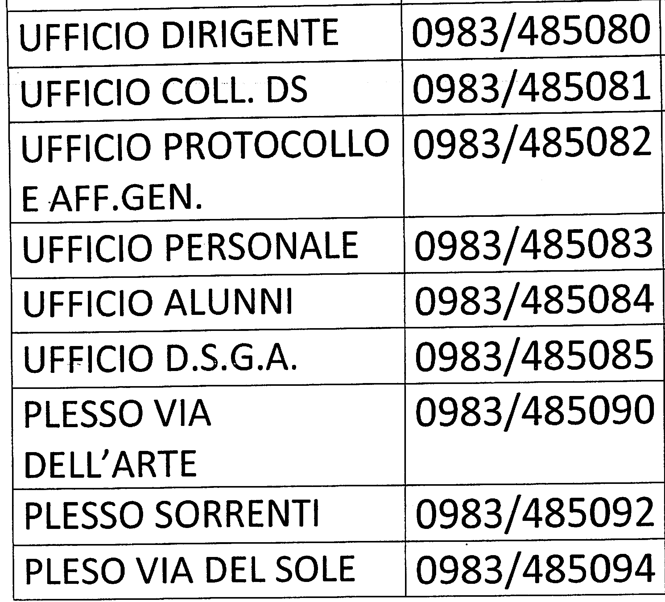 Supporto